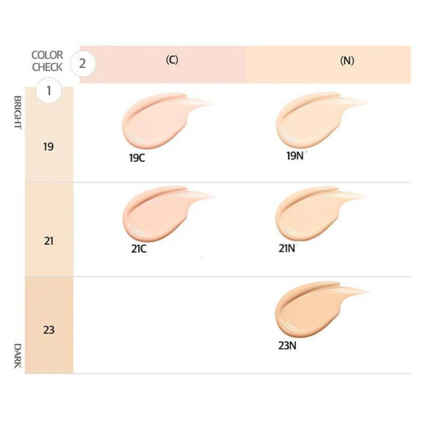 CLIO Kill Cover Skin Fixer Cushion SPF50+ PA+++ – Long-Lasting Flawless Cushion