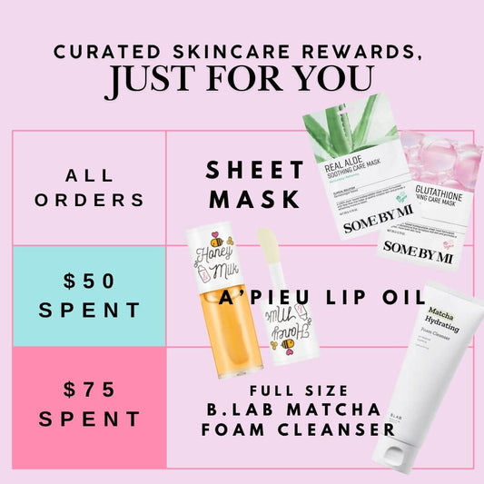 Skincare rewards promotion featuring free gifts: sheet mask with all orders, A’PIEU Honey & Milk Lip Oil for $50 spend, and full-size B.LAB Matcha Foam Cleanser for $75 spend