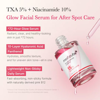 Facial serum bottle with text on a pink background