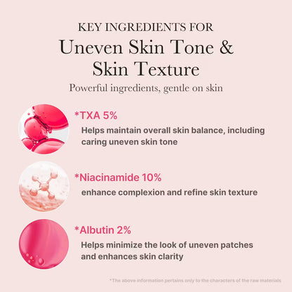 Key ingredients for uneven skin tone and texture with product images and descriptions on a pink background.