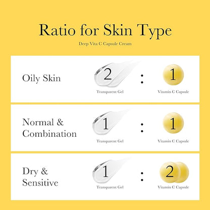 Instructions for using Deep Vita C Capsule Cream with ratios for different skin types on a yellow background.