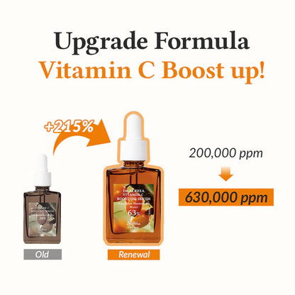 Vitamin C serum with dropper labeled 'Upgrade Formula' and 'Vitamin C Boost up!' on a white background.