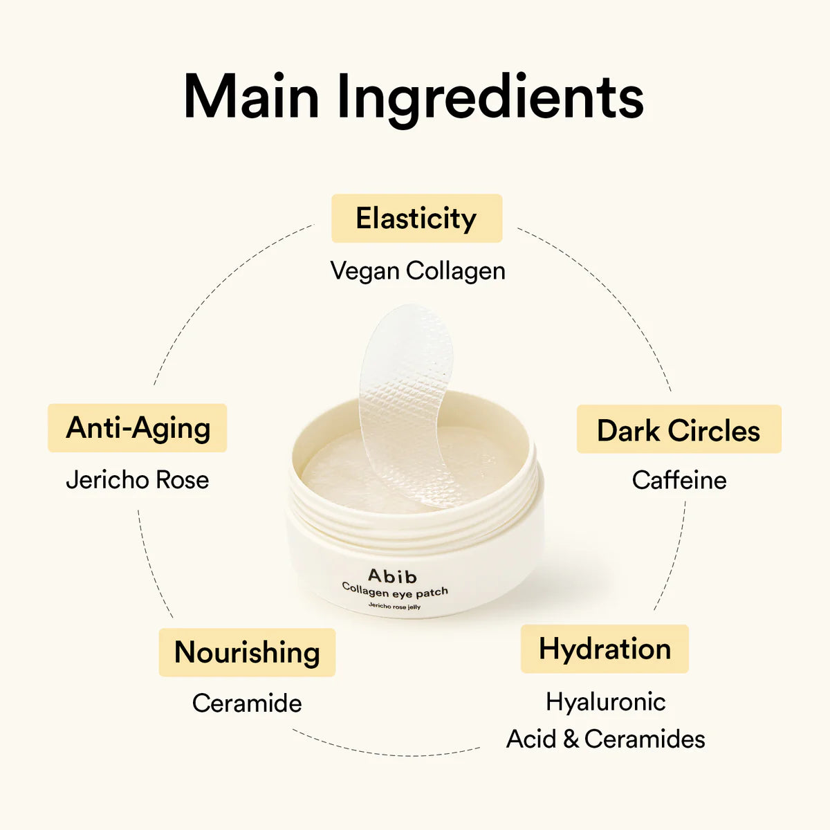 ABIB Collagen Eye Patch Jericho Rose Jelly (60 pcs / 90 ml)