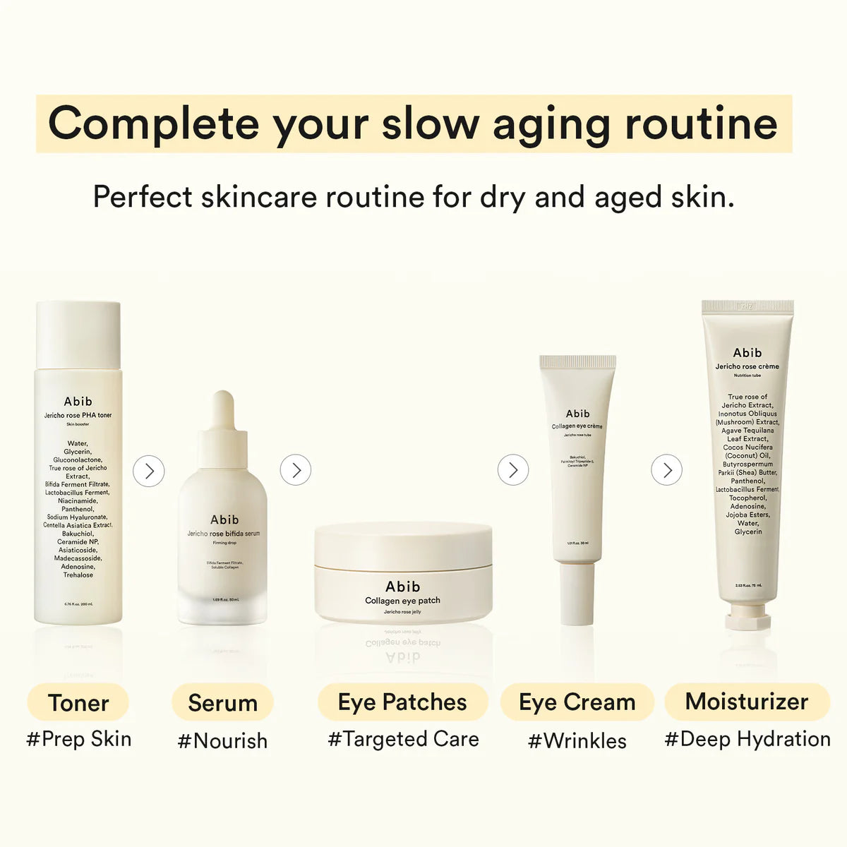 Collection of Abib skincare products with labels for a skincare routine.