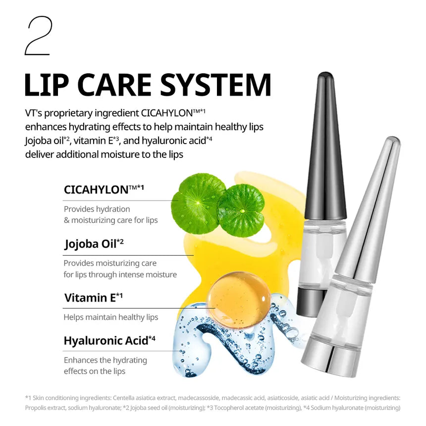 Lip care system with ingredients and delivery system.