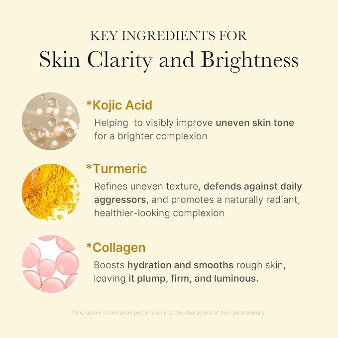 Key ingredients for skin clarity and brightness with images and descriptions.
