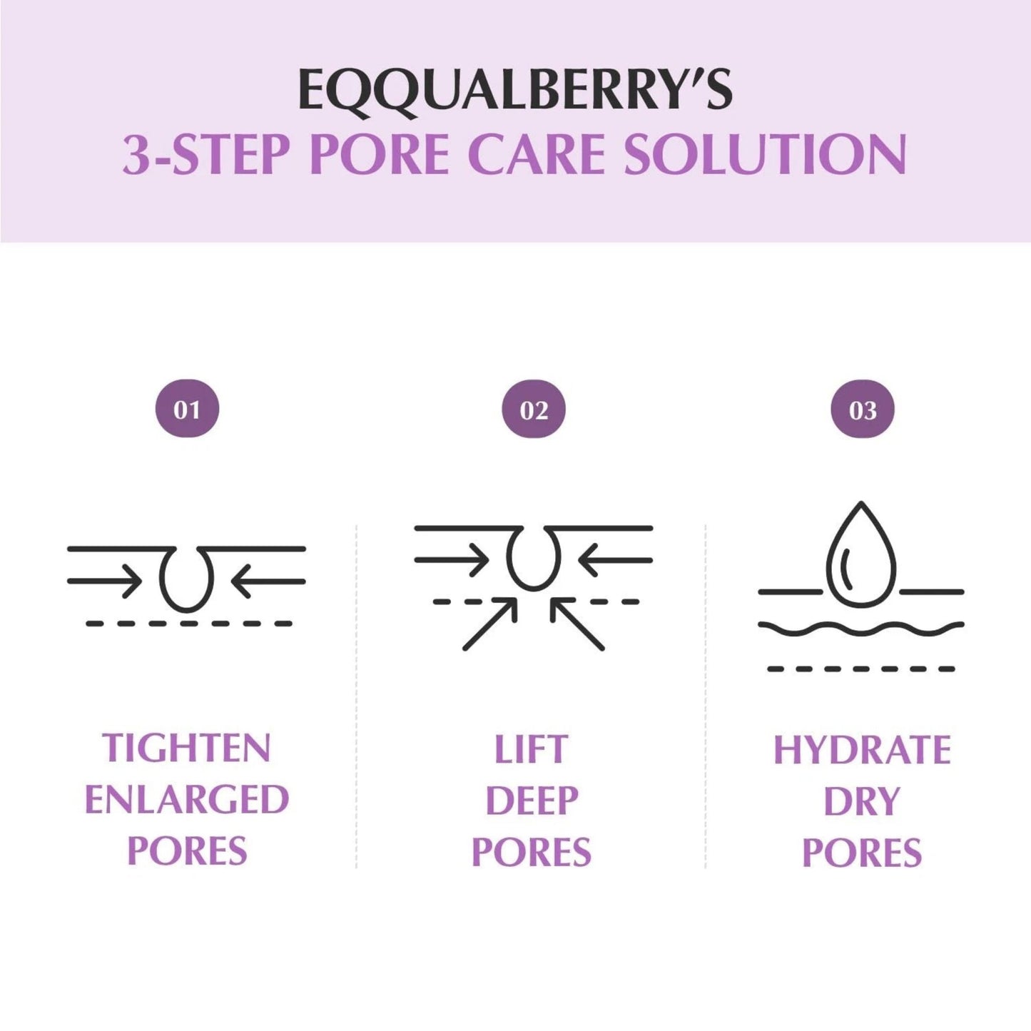 EQQUALBERRY Purple Rice Cleansing Duo – Oil + Pack Cleanser
