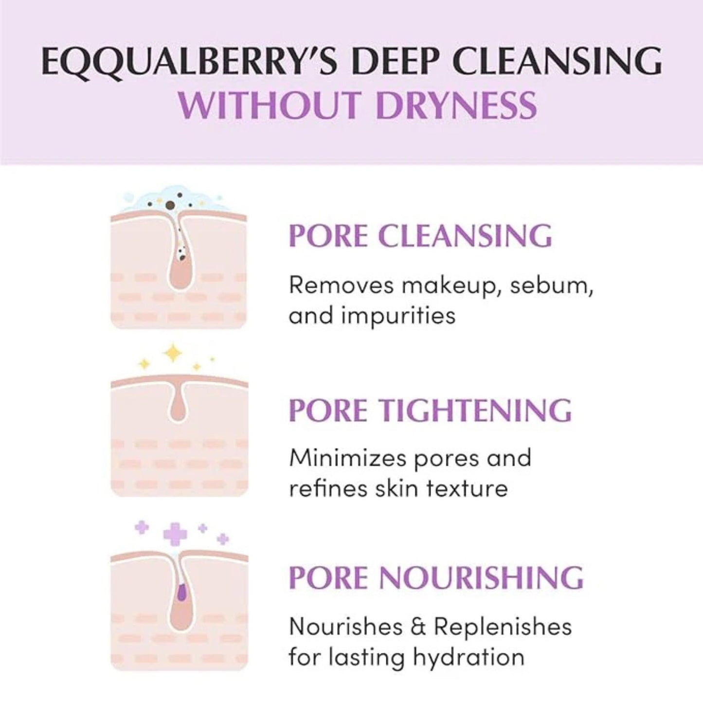 EQQUALBERRY Purple Rice Pore Smoothing Cleansing Oil – 200ml