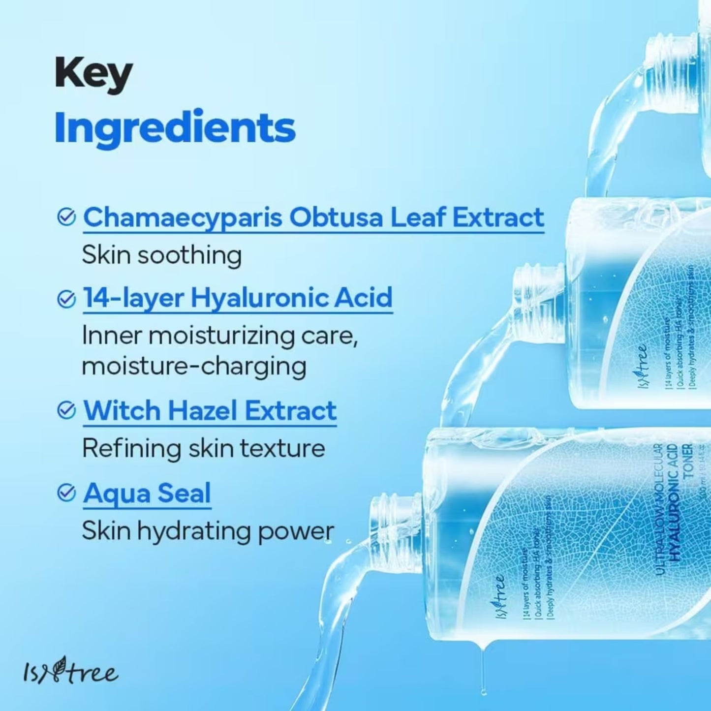 ISNTREE Ultra-Low Molecular Hyaluronic Acid Toner (300ml)