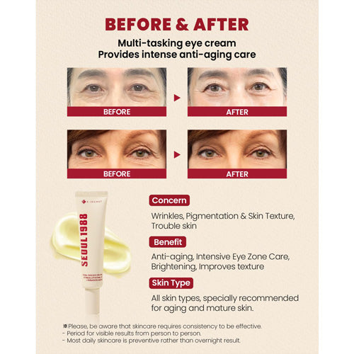 Advertisement for a multi-tasking eye cream showing before and after effects on skin.