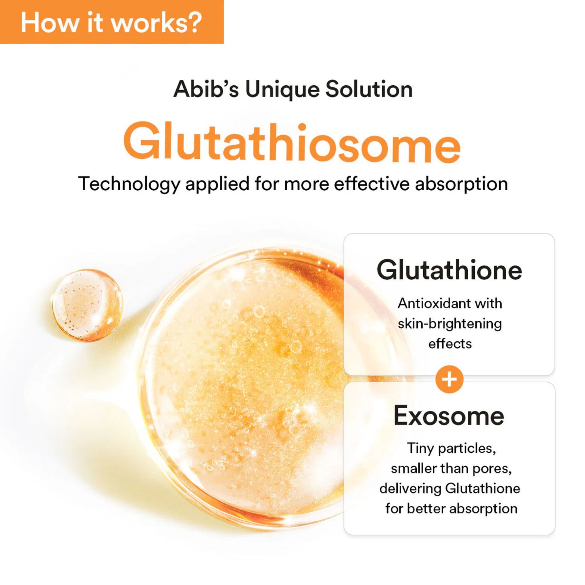 Advertisement for Abib's Glutathiosome solution with text and visual elements on a white background.