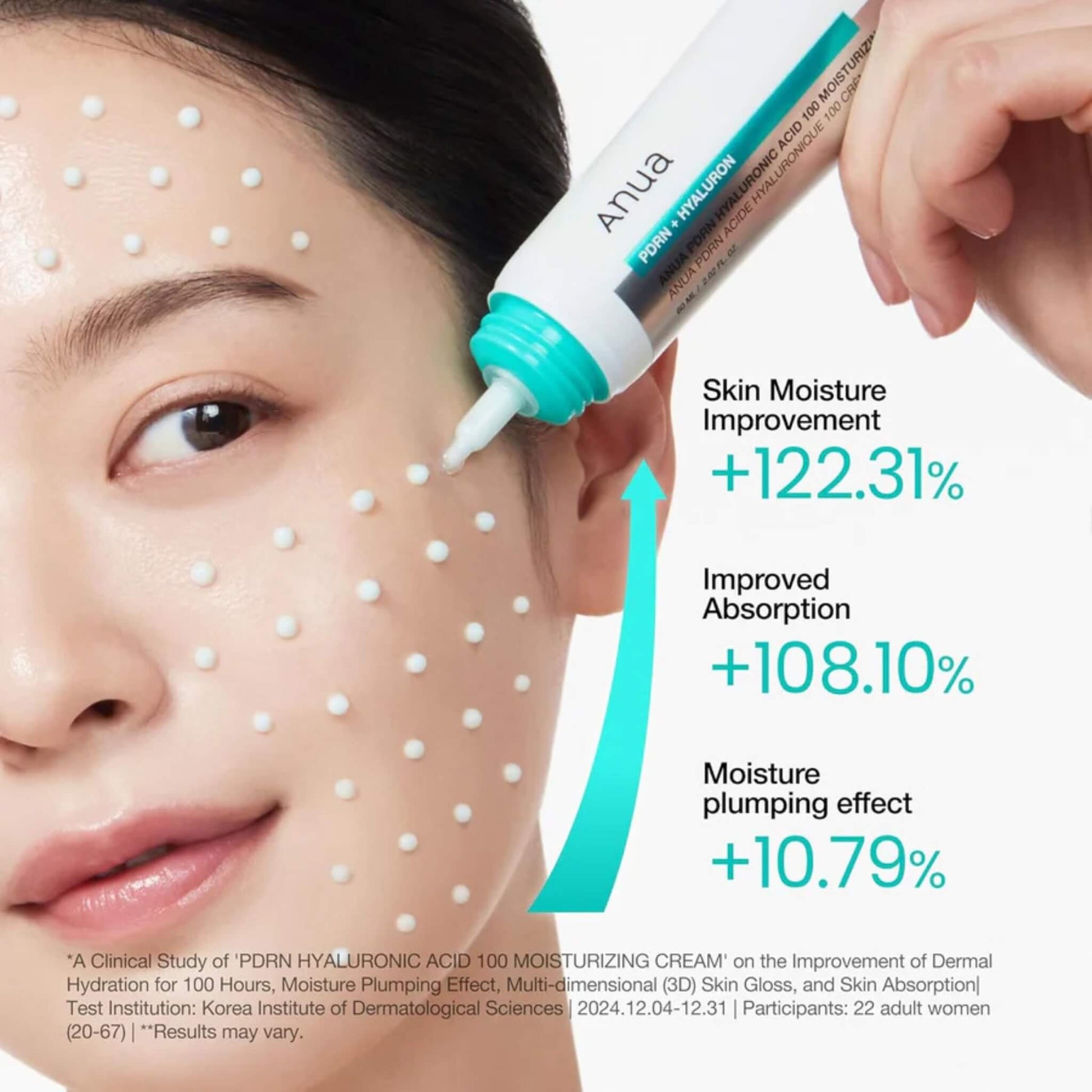 Anua skincare product being applied to a person's face with text on skin moisture improvement.