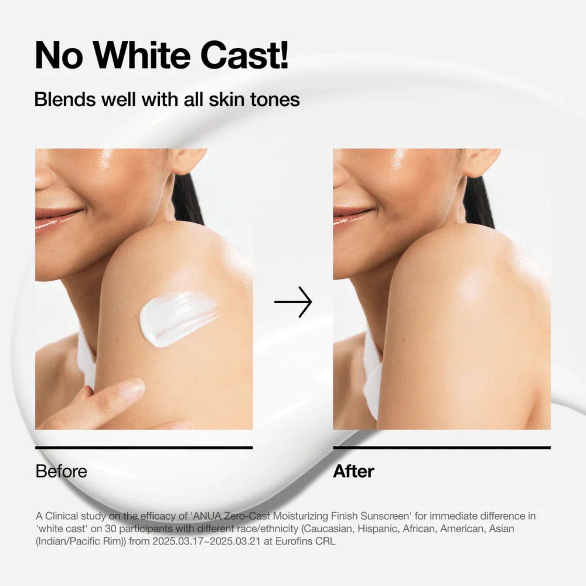 Before and after comparison of a skincare product application on skin with 'No White Cast' text.