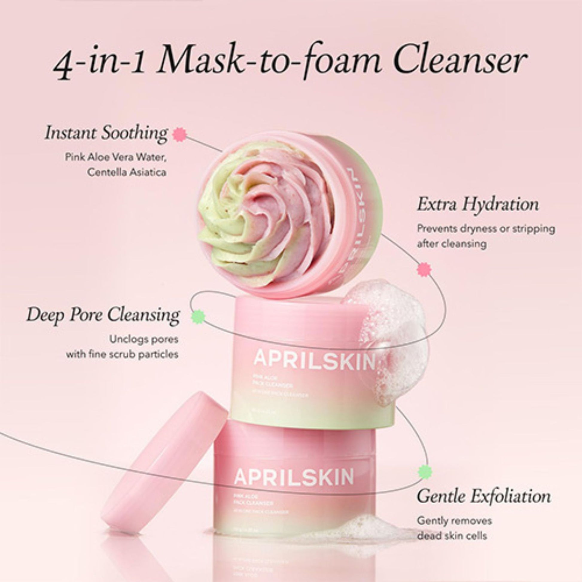 APRILSKIN 4-in-1 Mask-to-foam Cleanser with product details on a pink background