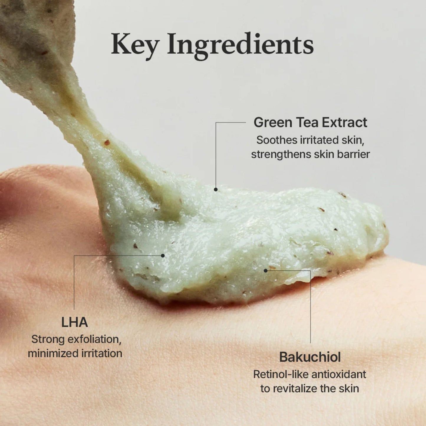 Skin with applied cream and labeled key ingredients including Green Tea Extract, LHA, and Bakuchiol.