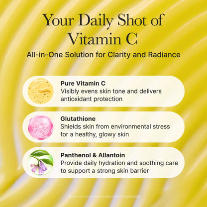 Product advertisement for a vitamin C skincare solution with text and icons on a yellow background.