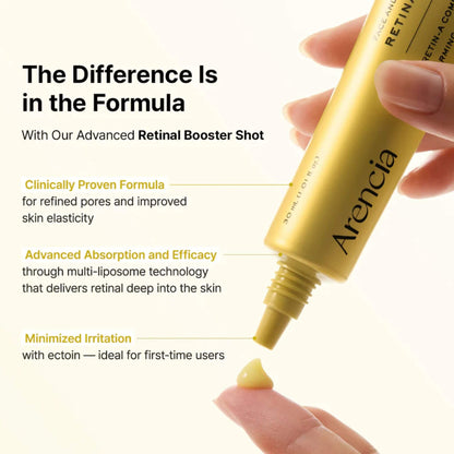 Arencia retinal booster shot with text highlighting its benefits on a white background