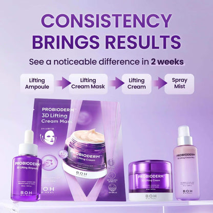Skincare product set with 'Consistency Brings Results' text on a purple background
