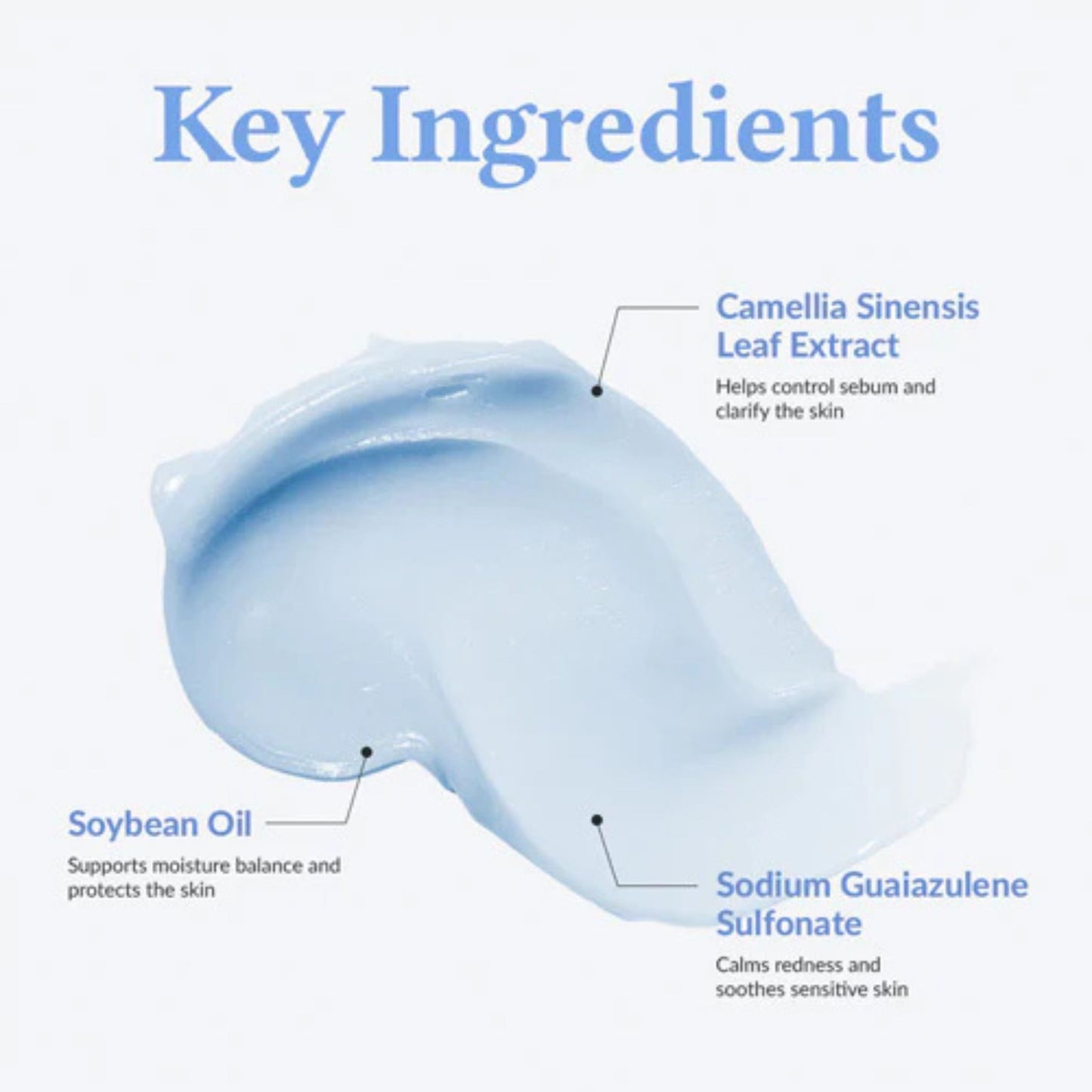 Diagram of skincare product with labeled key ingredients on a white background