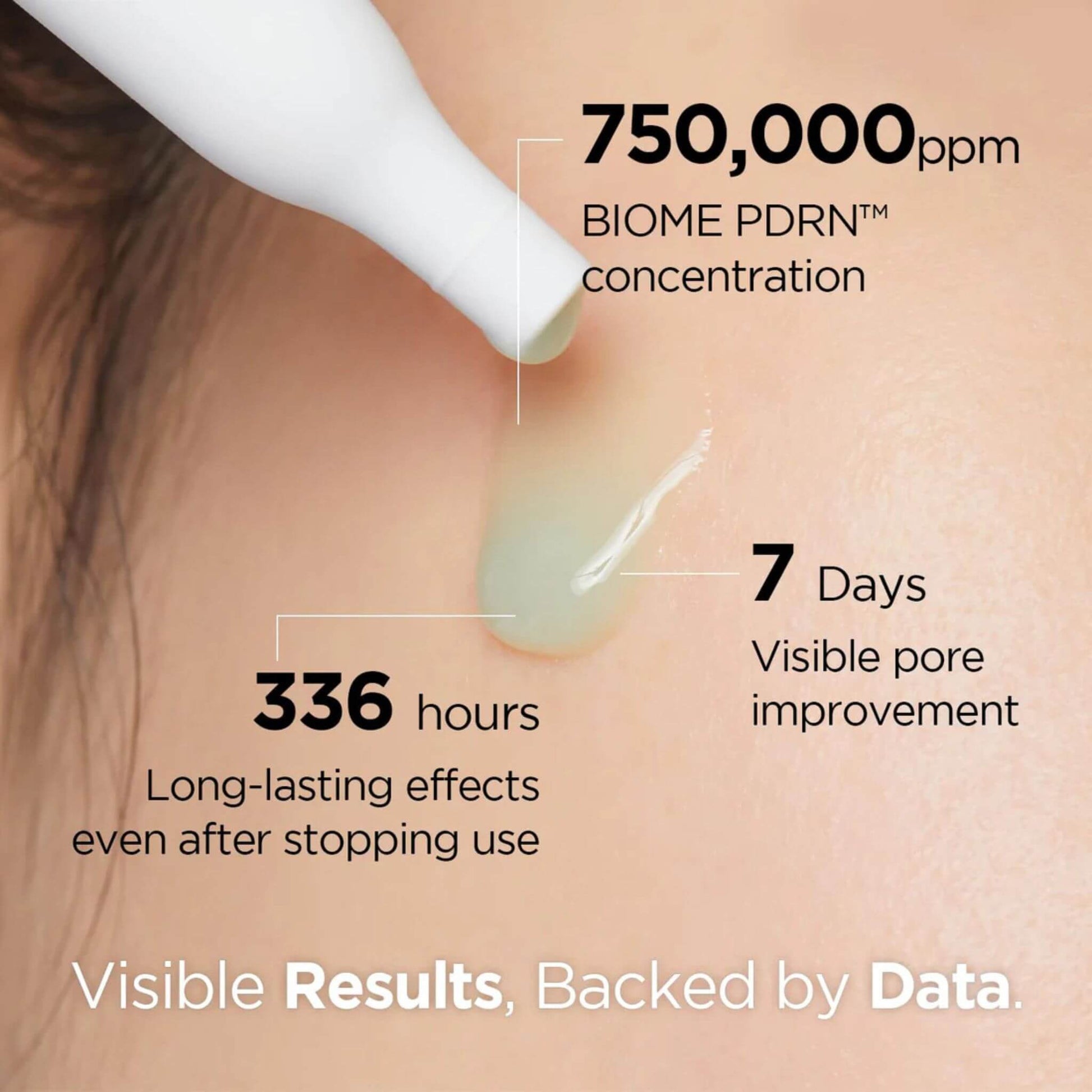 Product being applied to skin with text highlighting its benefits