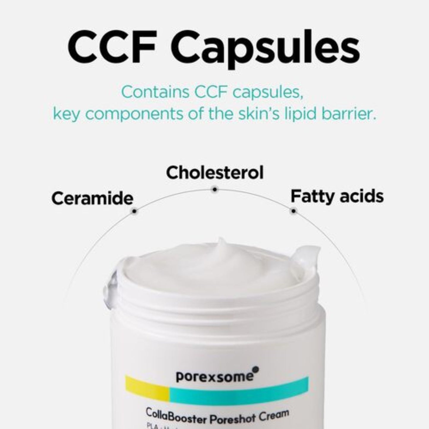 Porexsome CollaBooster Poreshot Cream with CCF capsules and skin barrier components on a white background