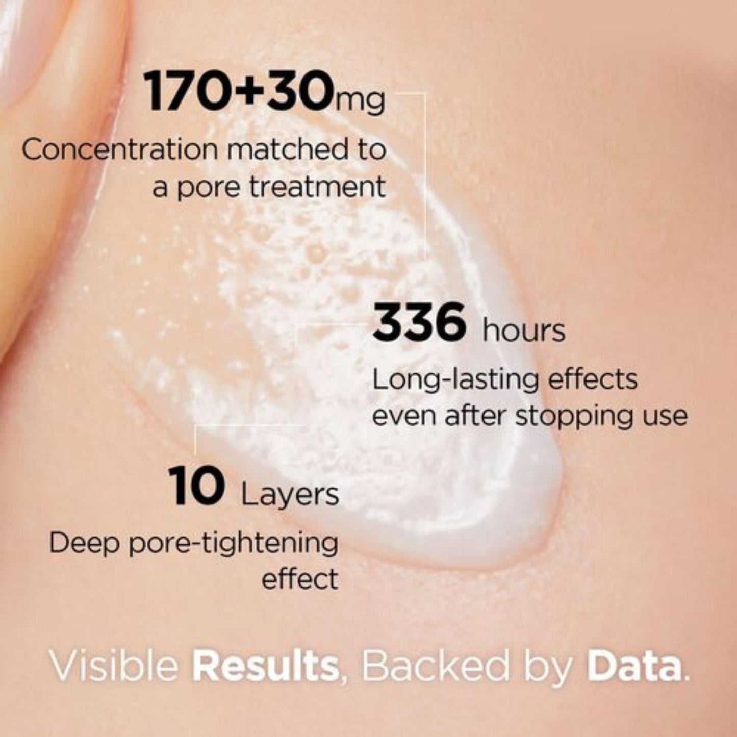 Product application on skin with text about concentration, duration, and effects.