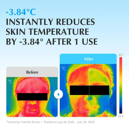 Thermal imaging before and after product application with text indicating temperature reduction.