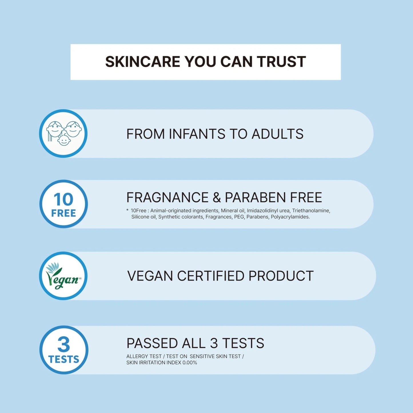 Skincare product claims on a blue background