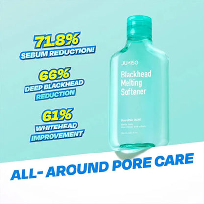 Jumiso Blackhead Melting Softener bottle with performance claims on a light blue background