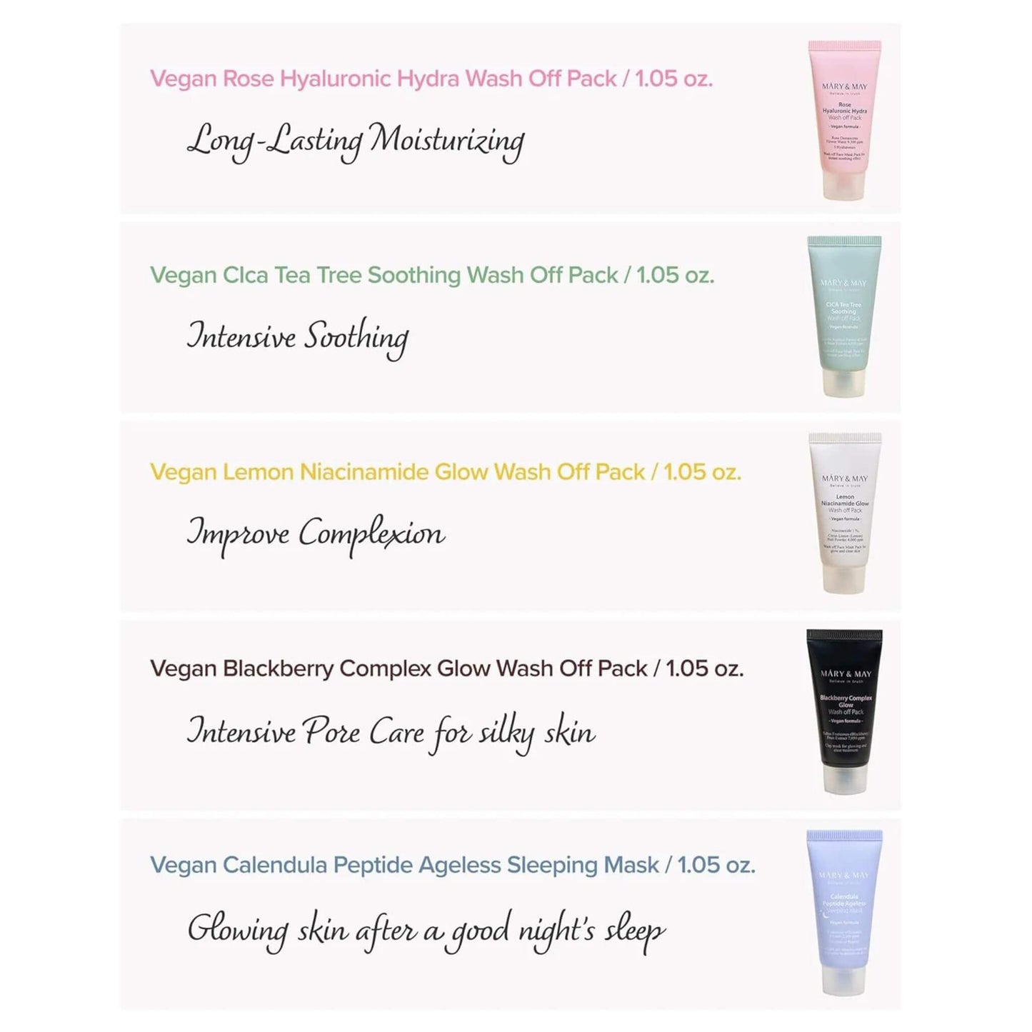 List of skincare products with names and descriptions on a white background