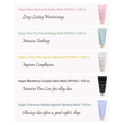 List of skincare products with names and descriptions on a white background