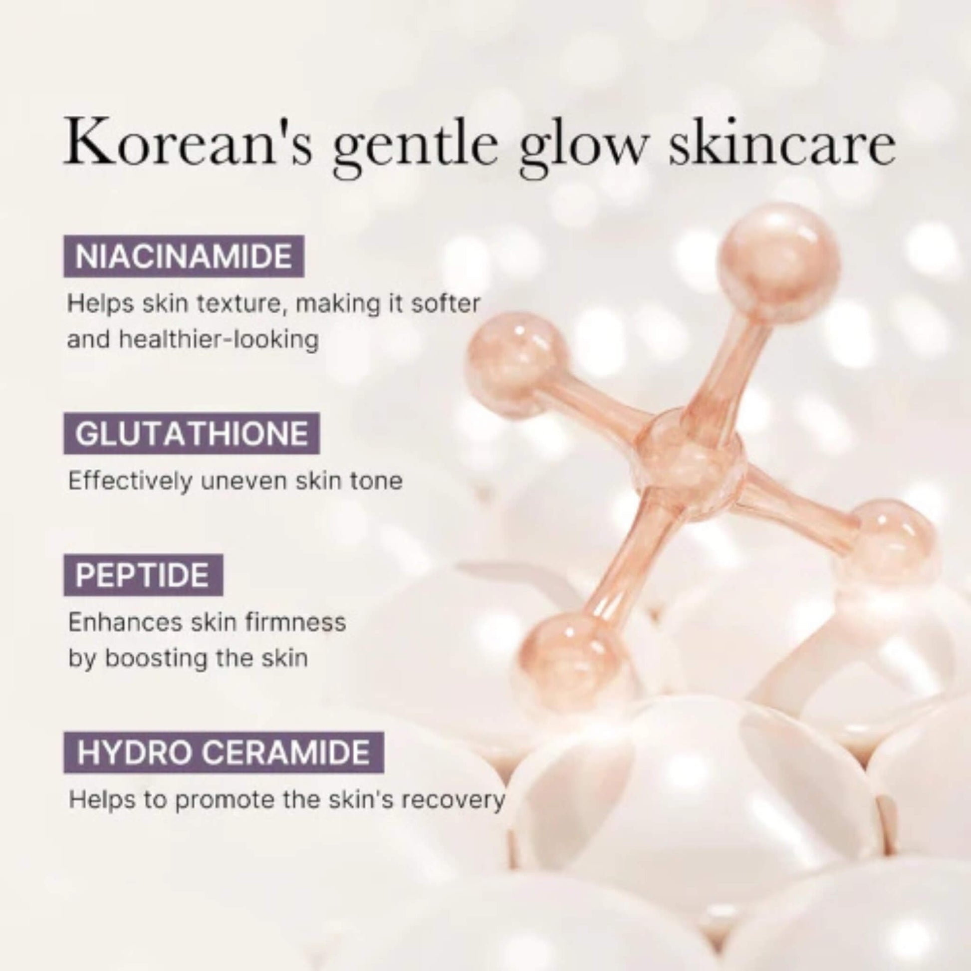 Korean skincare ingredients with molecular structure and benefits on a light background
