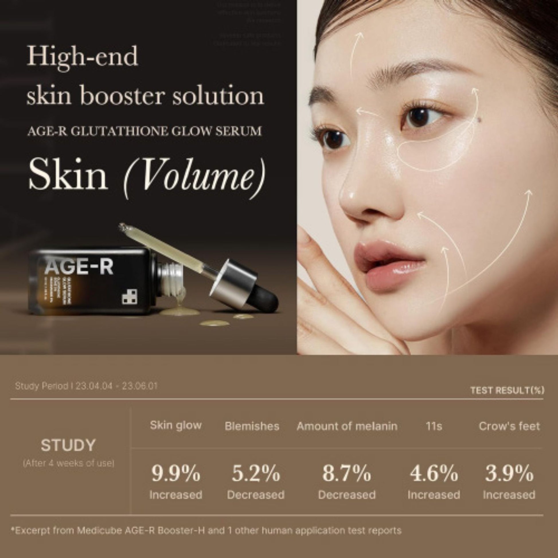AGE-R skincare serum with a woman's face showing skin volume enhancement.