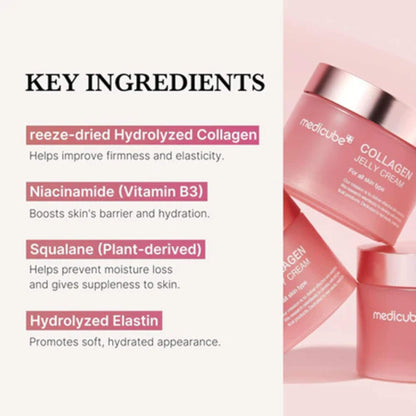 Collagen jelly cream with key ingredients listed on a white background