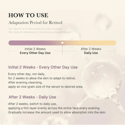 Instructions for using retinol with a gradient background