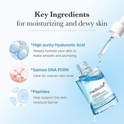 Medicube Hyaluronic Acid Serum with key ingredients for moisturizing and dewy skin on a light blue background.