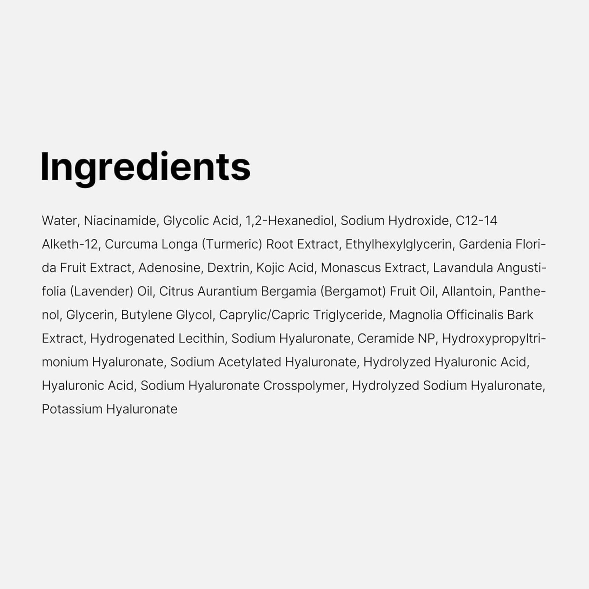 List of ingredients on a white background