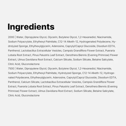 List of ingredients on a white background