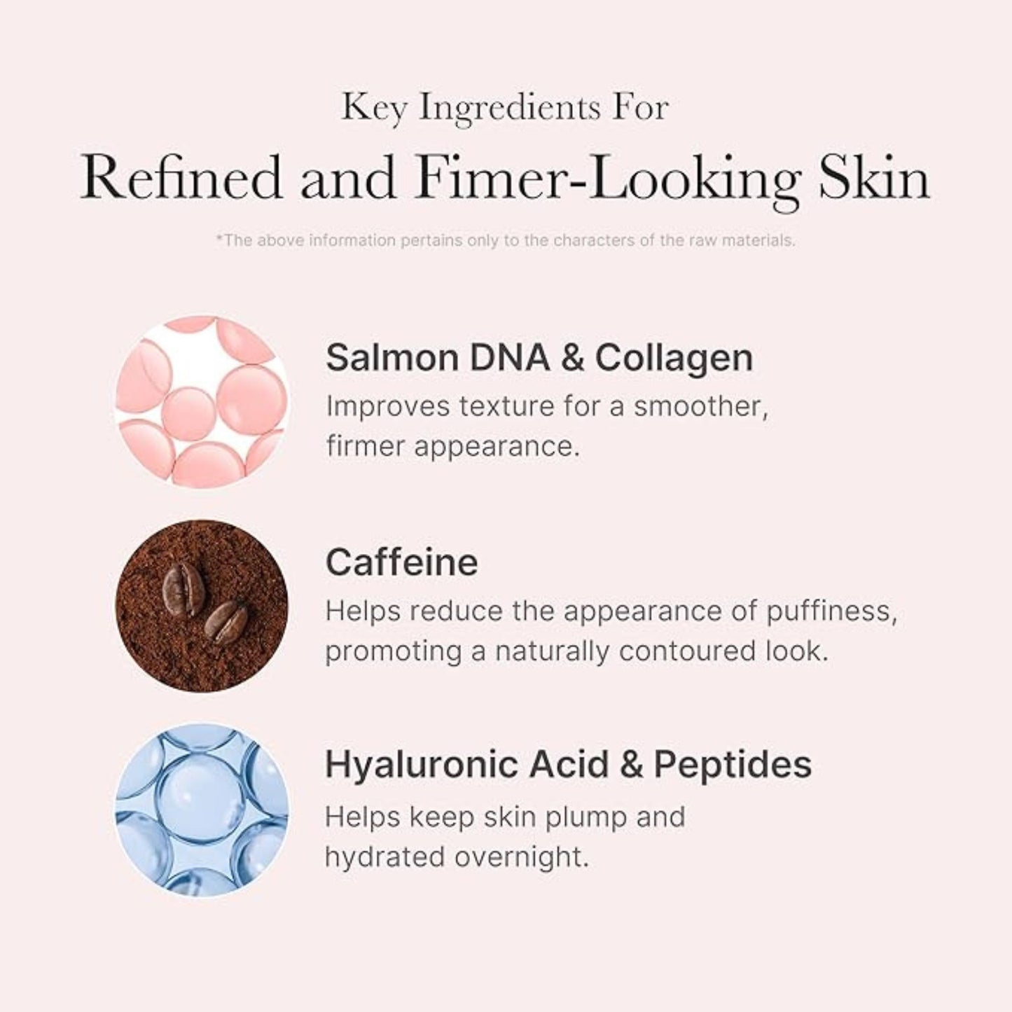 Key ingredients for refined and firmer-looking skin with corresponding icons and descriptions.