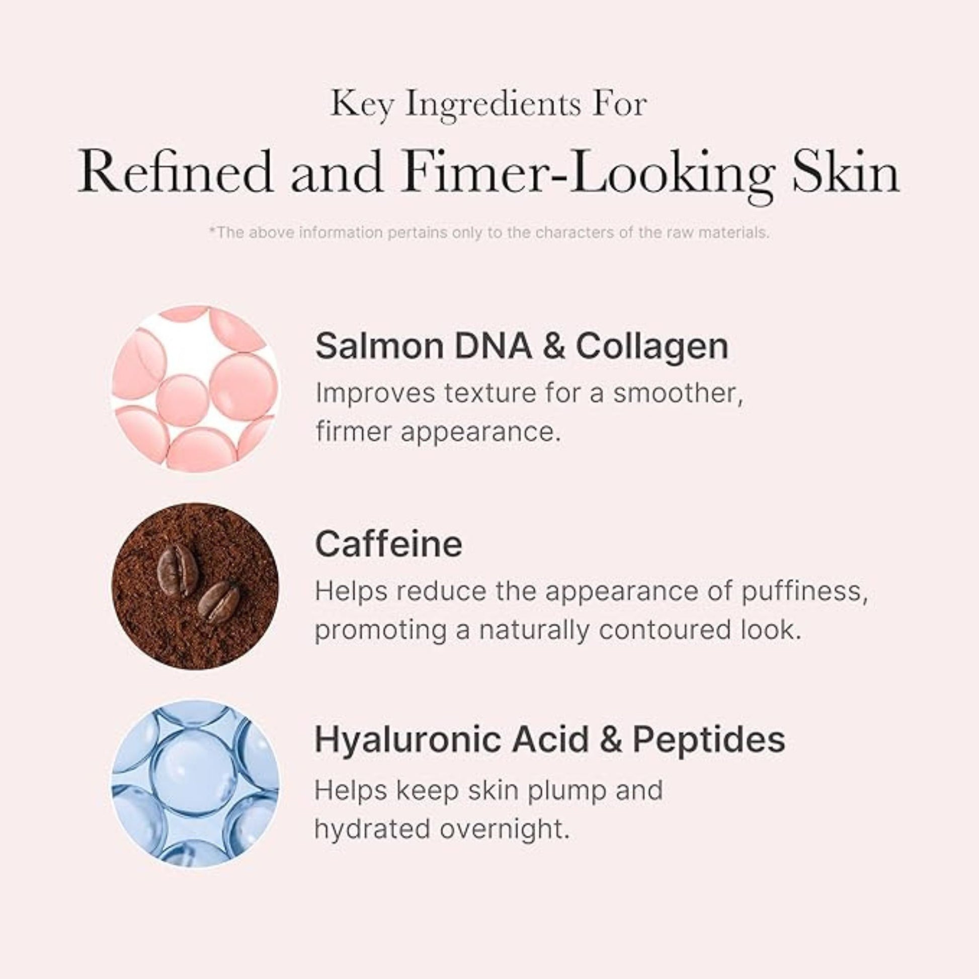 Key ingredients for refined and firmer-looking skin with corresponding icons and descriptions.