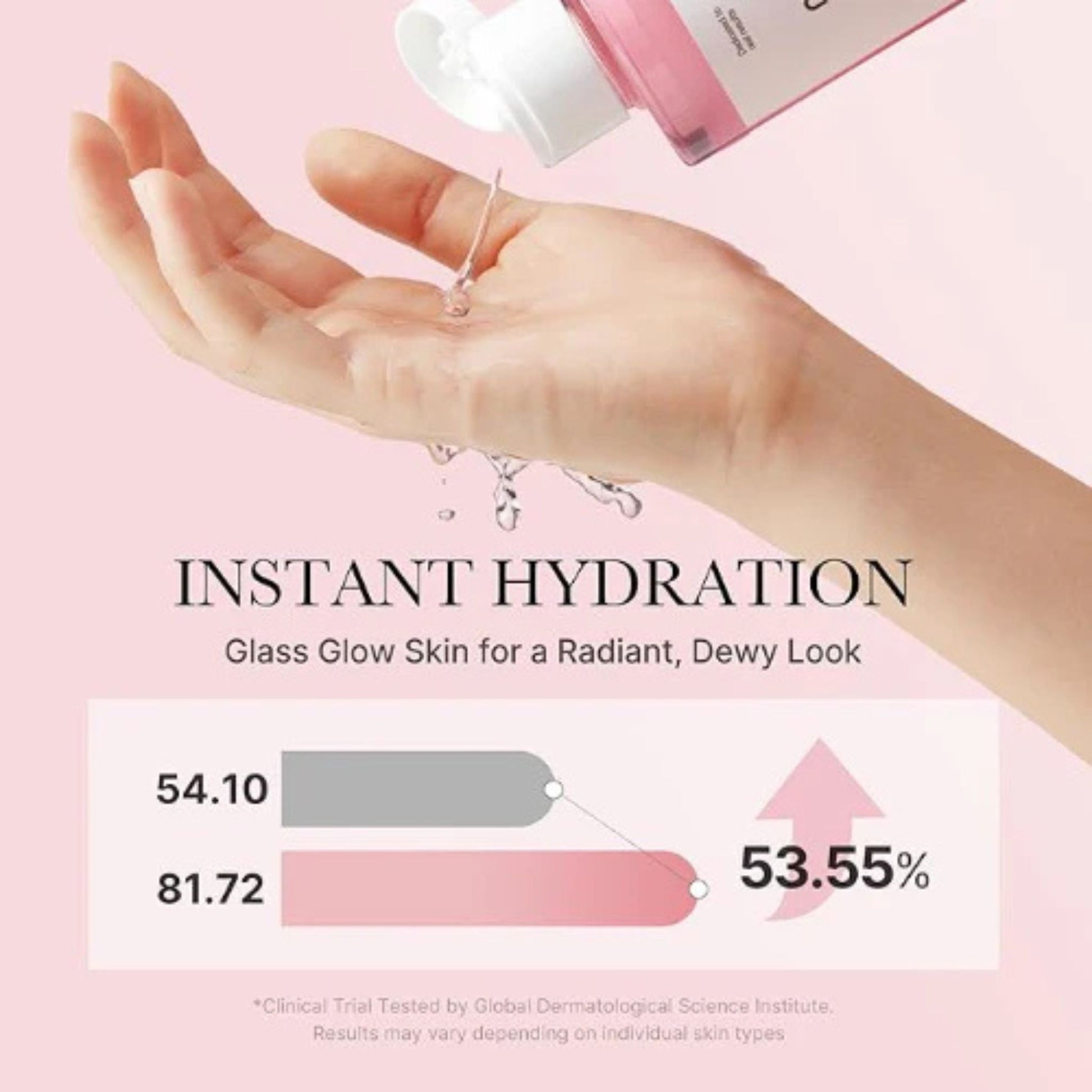 Hand applying skincare product with text on instant hydration and glass glow skin.