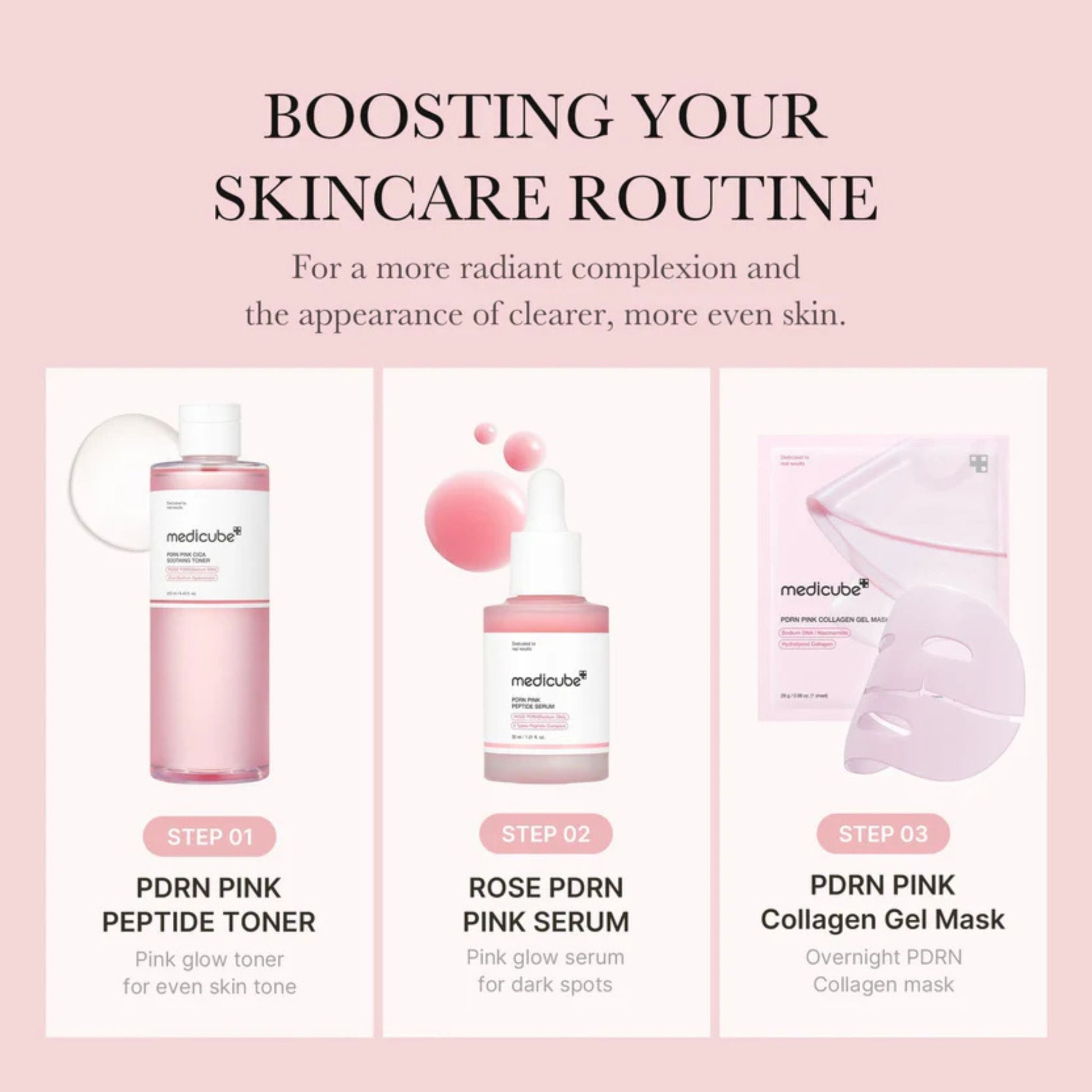 Skincare product set with bottles and packaging on a pink background, featuring text about boosting skincare routine.