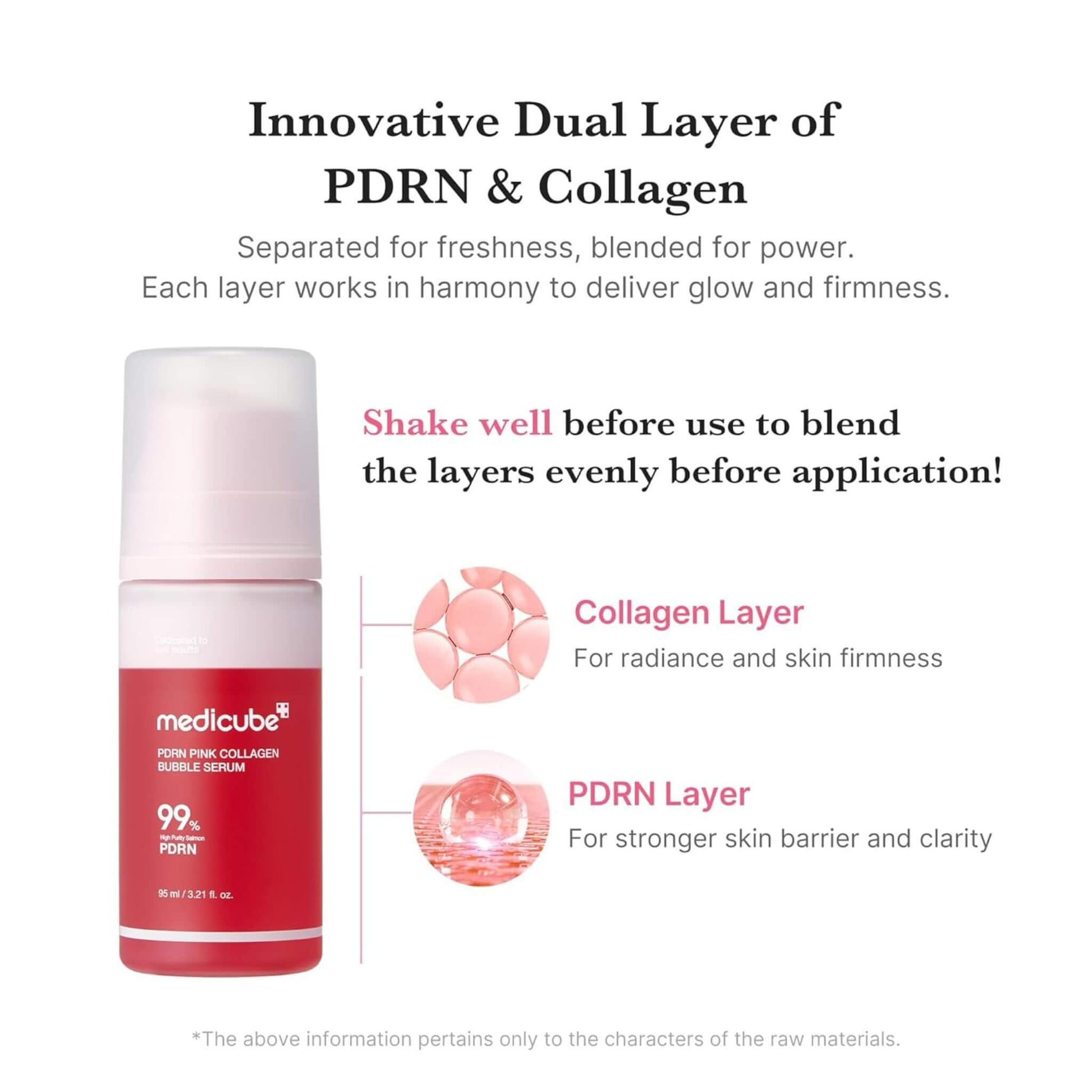 Medicube Foaming Pink Collagen Bubble Serum with PDRN and Collagen layers on a white background