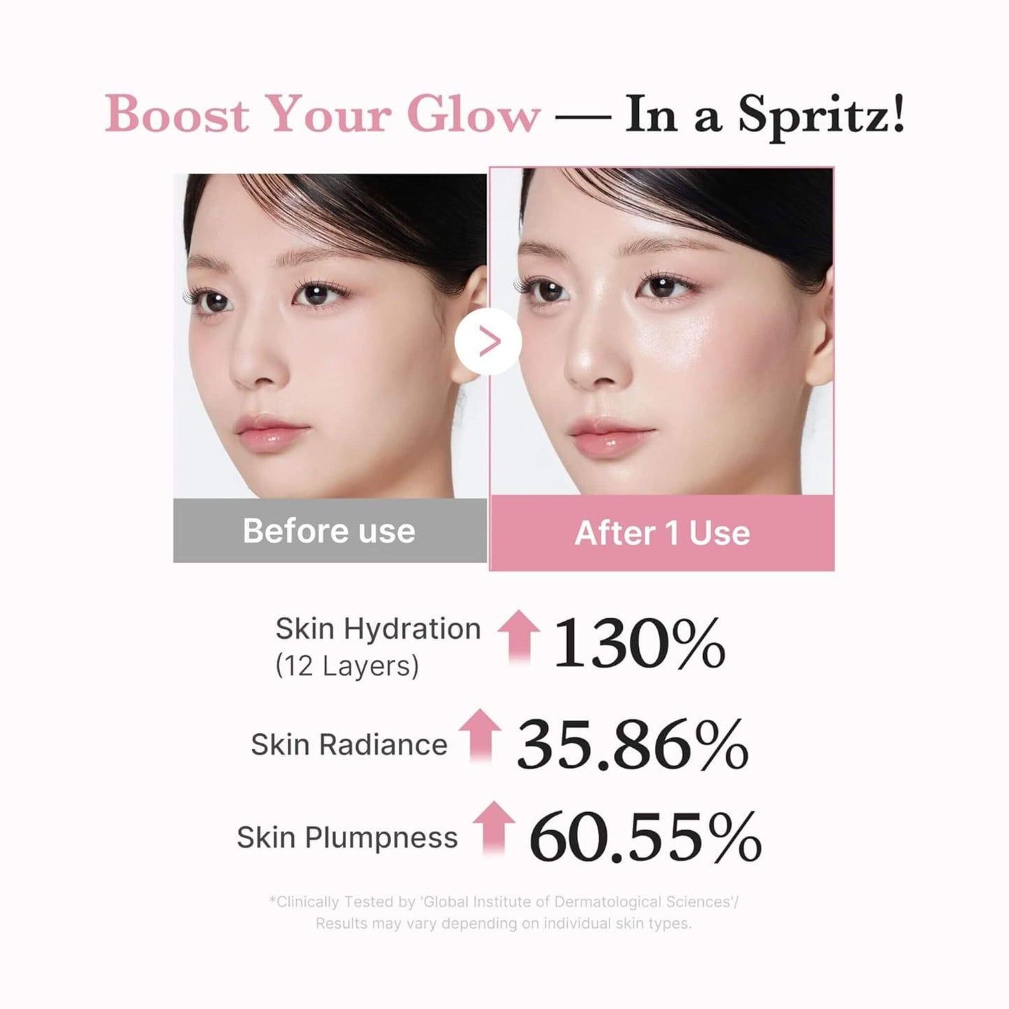 Before and after effect of a skincare product on a person's face with statistical improvements.