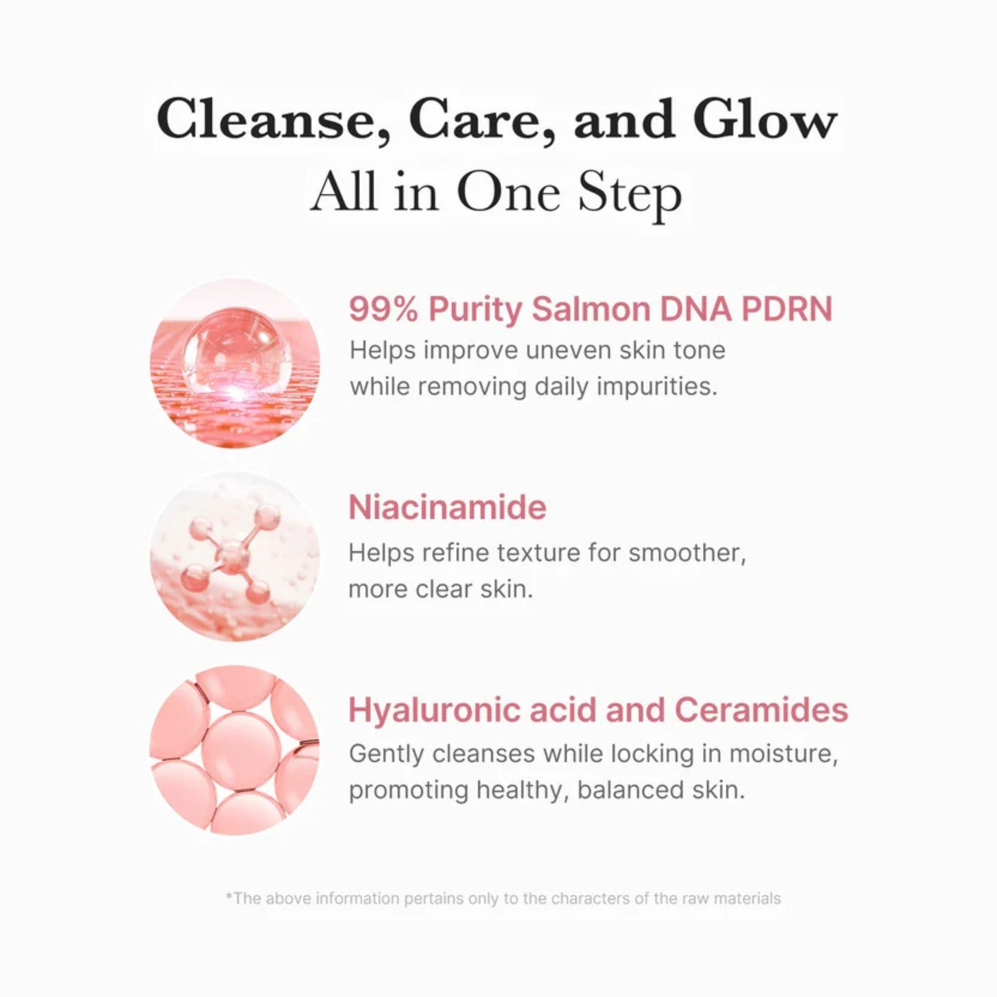Product description with salmon DNA, niacinamide, and hyaluronic acid on a white background