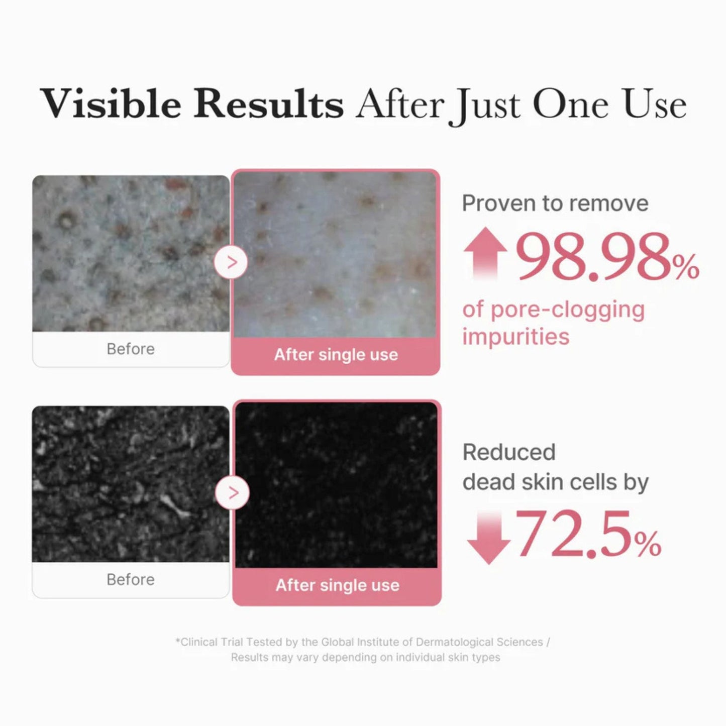 Before and after effects of a skincare product with visible results text.