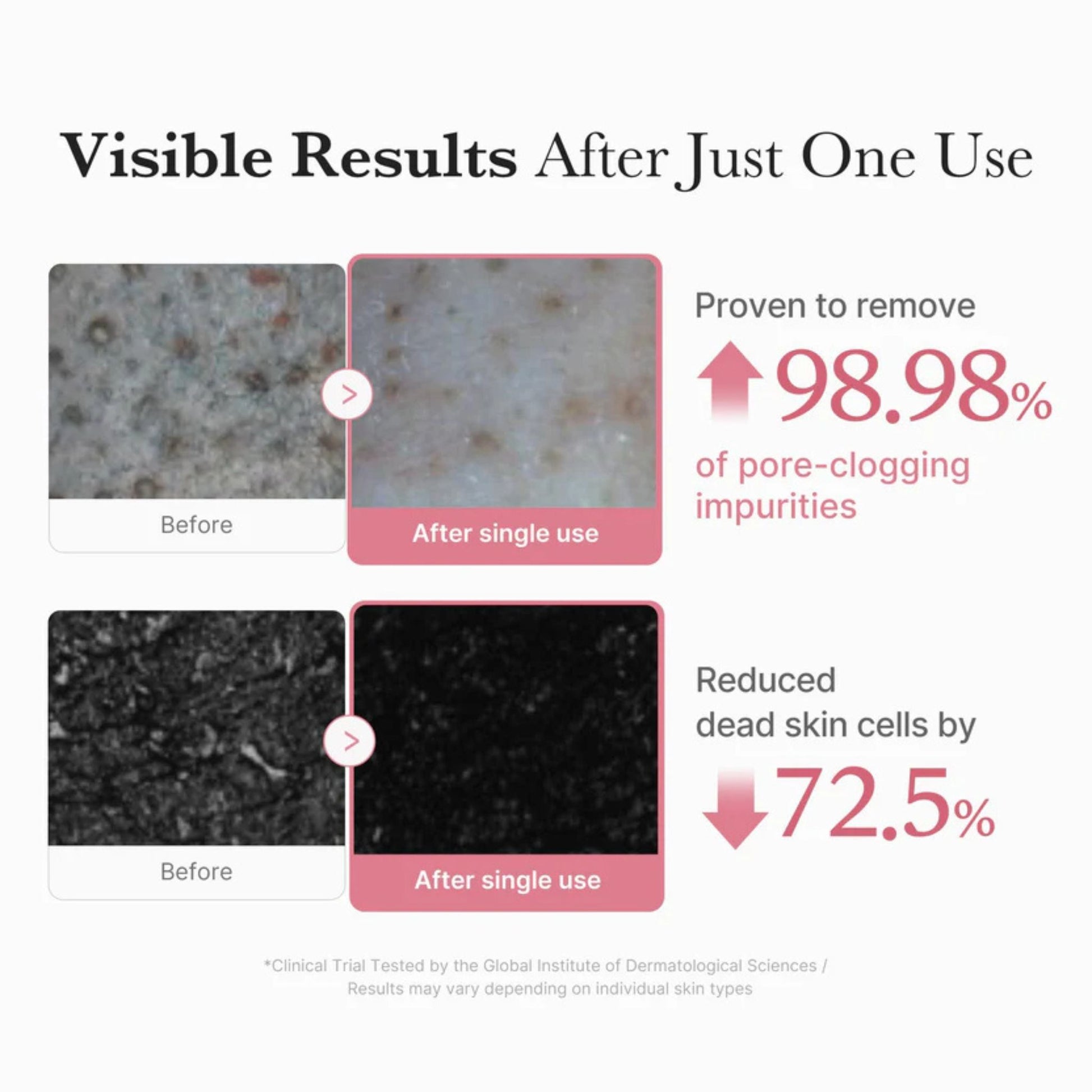 Before and after effects of a skincare product with visible results text.