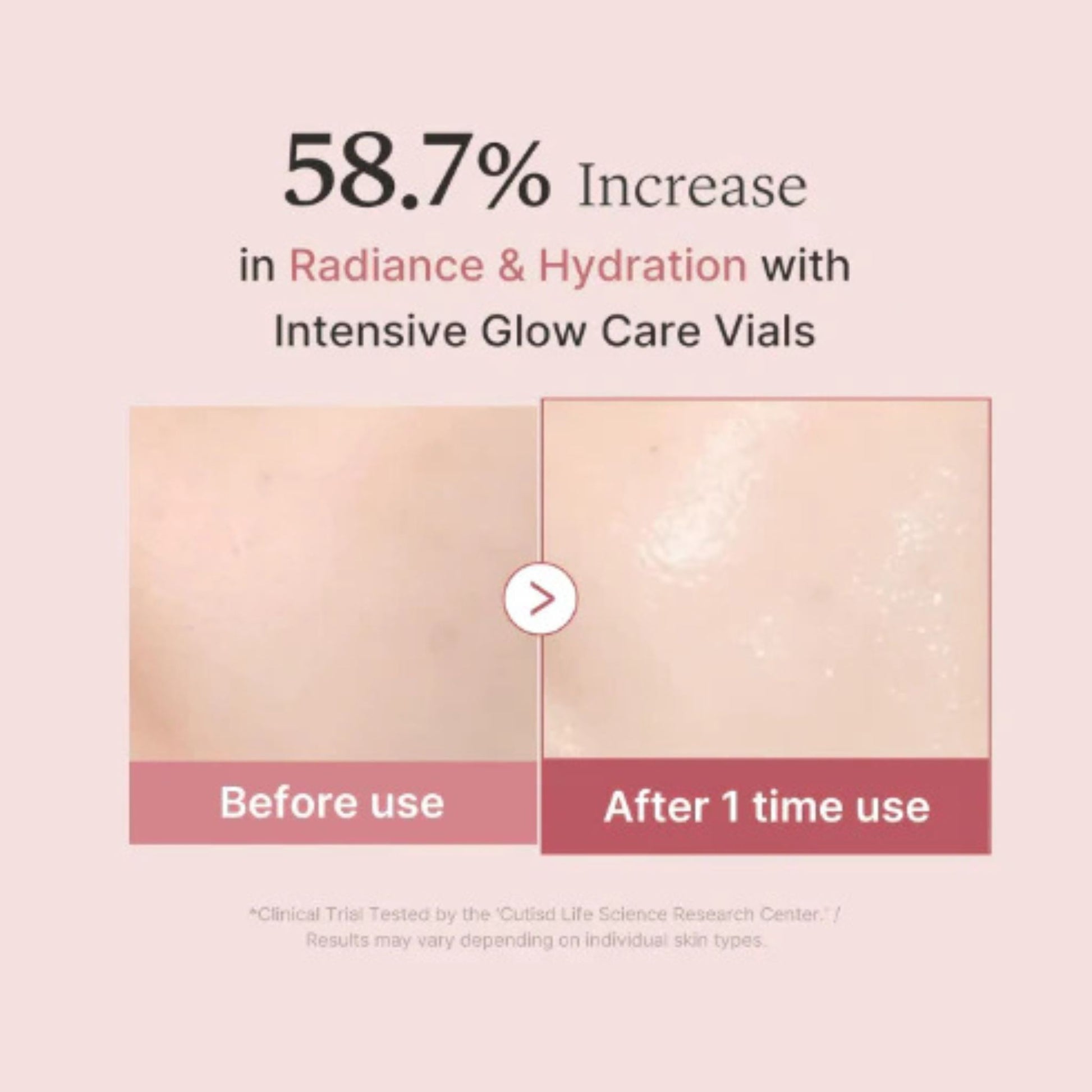 Before and after comparison of skin radiance and hydration with Intensive Glow Care Vials on a pink background.
