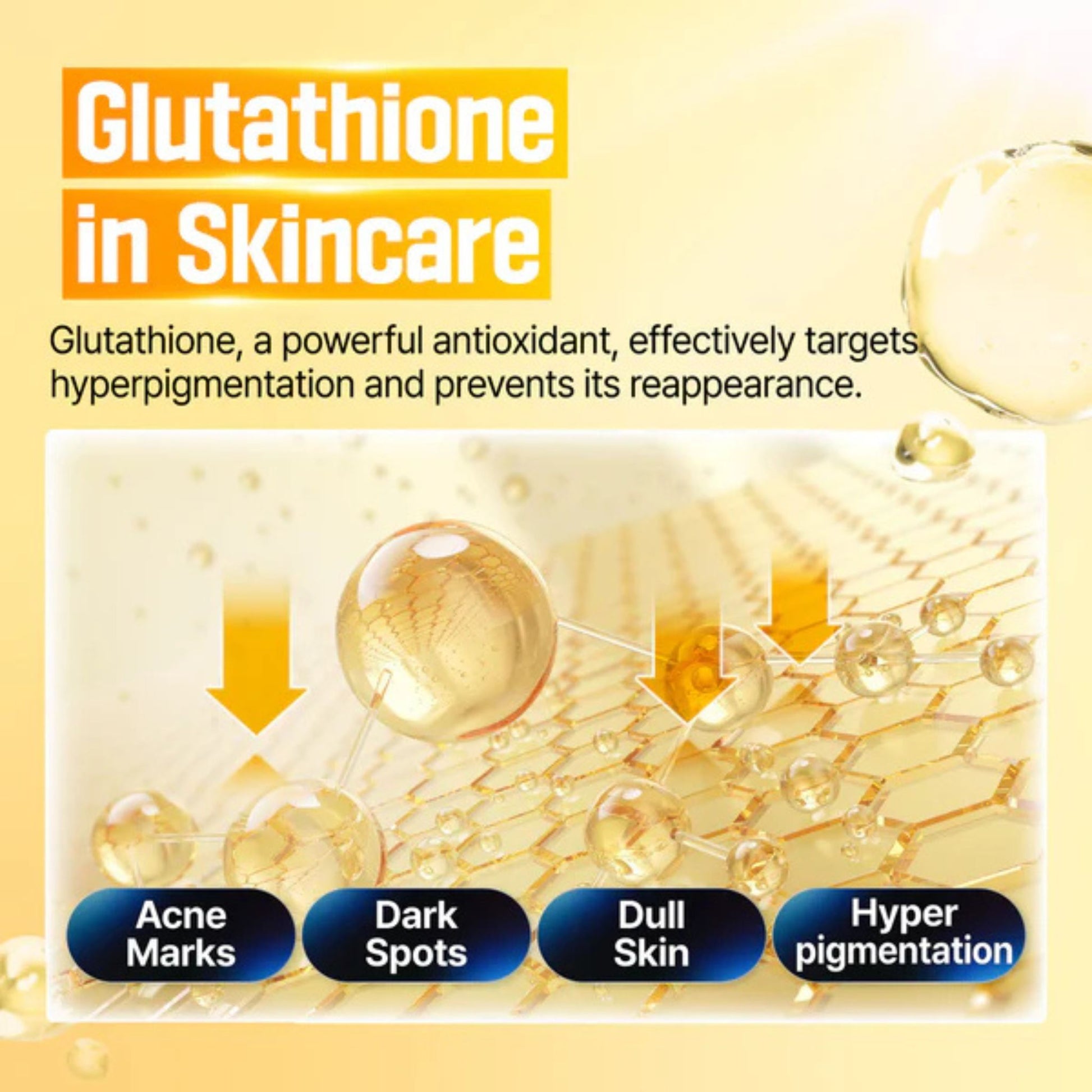Advertisement for glutathione in skincare with text and visual elements on a yellow background.