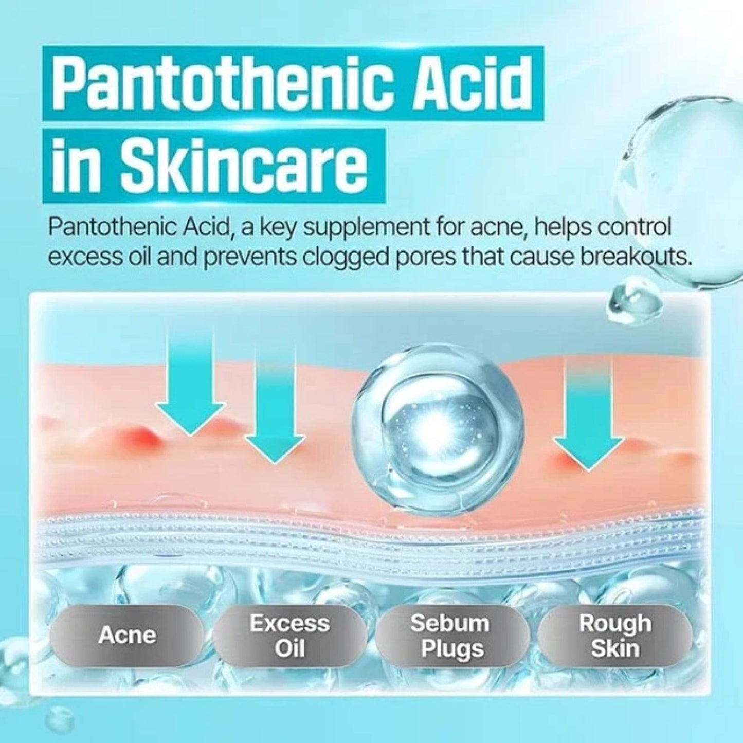 Advertisement for pantothenic acid in skincare with text and graphics on a blue background.